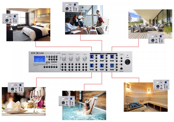 JPA 6240 amplifier central with internet radio