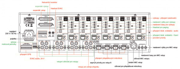 MRT 8000 + JPA 4240DP set of matrix system with amplifiers