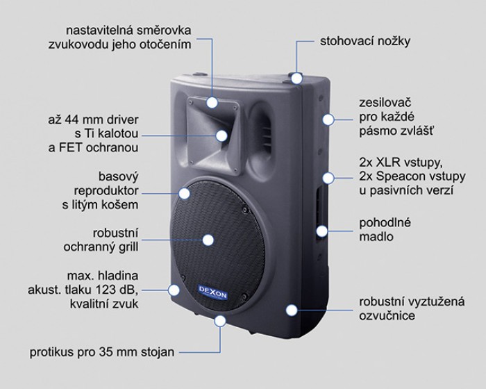 Detail bc. G-Audio MX-24n Speakers. Dexon JPA 1506. Speacon собираем. Yt5n Speaker.