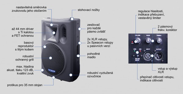BC 800A professional speaker box active